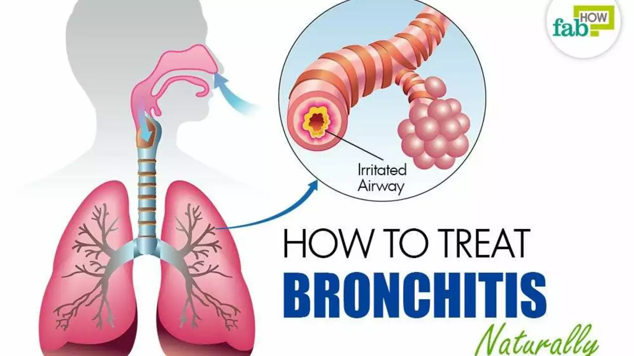 Bepotastine for Allergic Bronchitis: Is it an Effective Treatment?