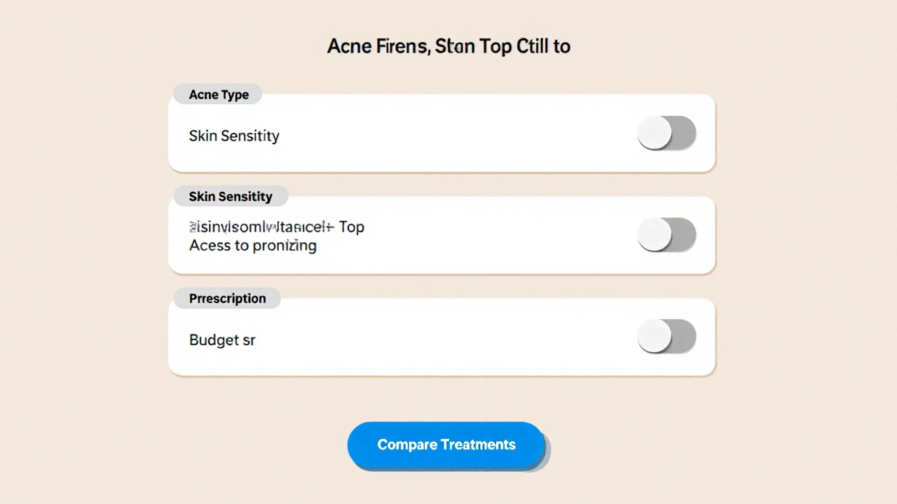 Adaferin Gel vs Other Acne Treatments: Detailed Comparison and Best Use Cases